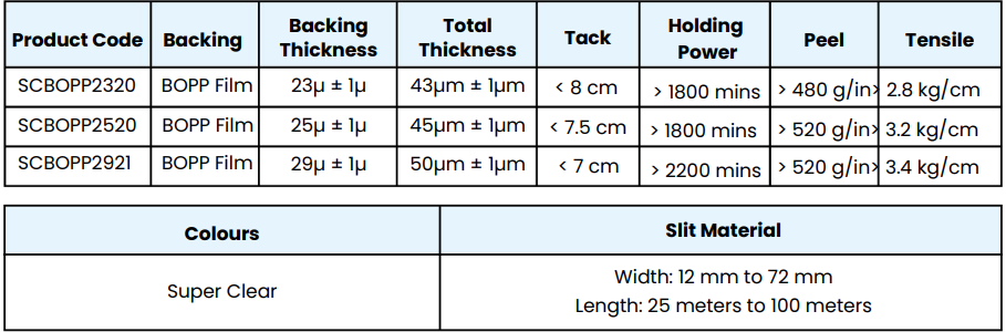 Super Clear Tape - Technical Specifications