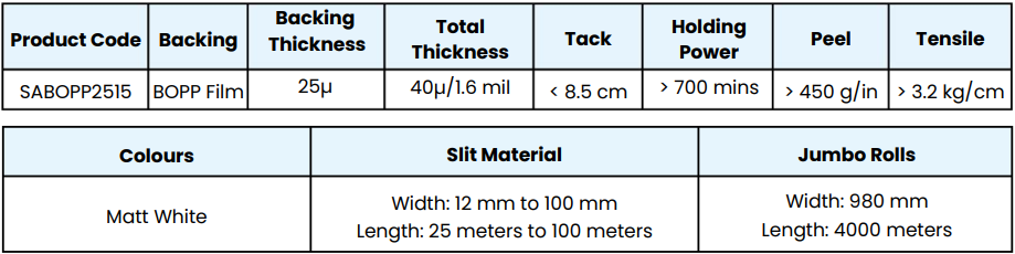 Invisible Tape - Technical Specifications