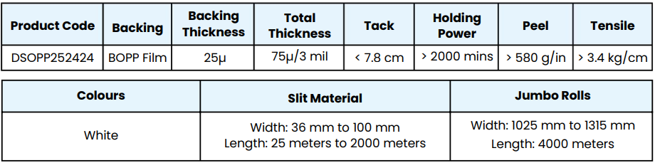 Double Sided BOPP Tapes - Technical Specifications