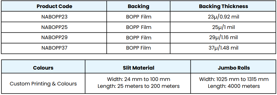Non-Adhesive Tape - Technical Specifications