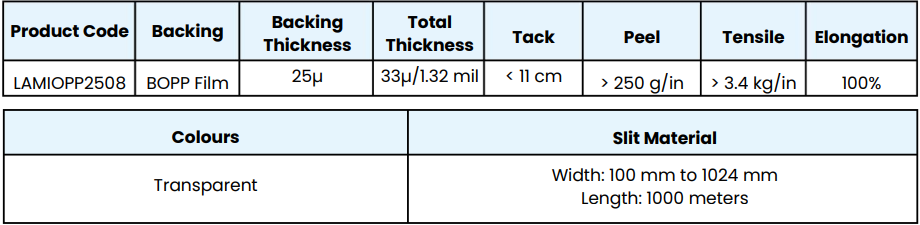 Cold Lamination Films - Technical Specifications