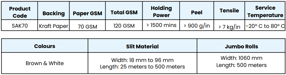 Self Adhesive Kraft Paper Tape - Technical Specifications
