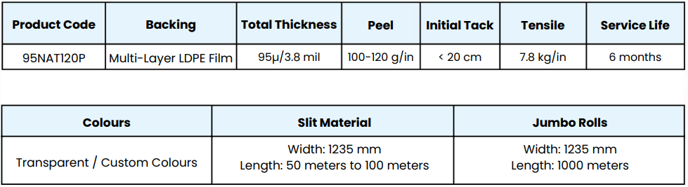 Floor Guard Protection Tape - Technical Specifications
