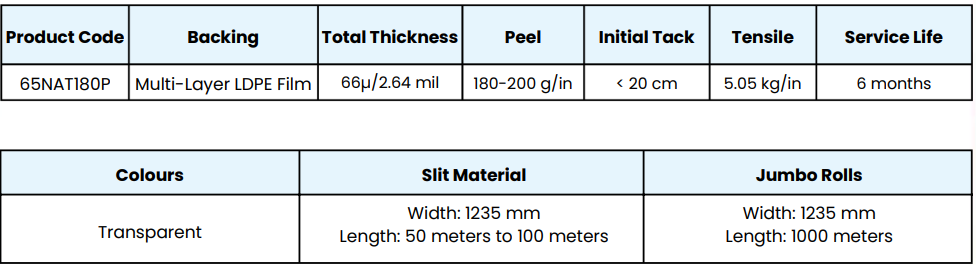 Carpet Protection Tape - Technical Specifications