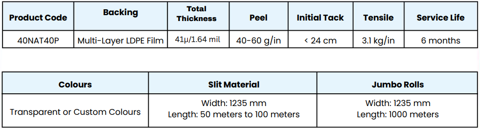 Low Peel Protection Tape - Technical Specifications