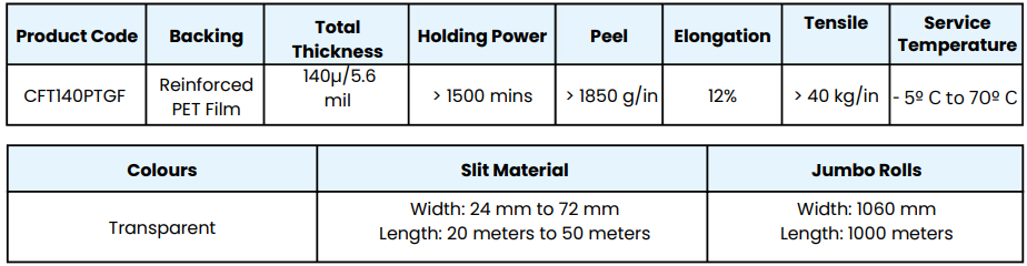Cross Filament Tape - Technical Specifications