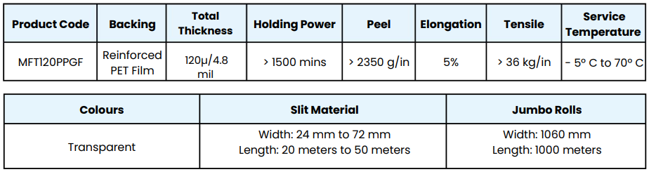 Mono Filament Tape - Technical Specifications