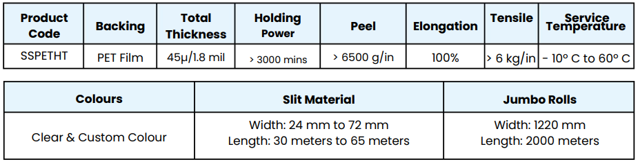 PET Holding Tape - Technical Specifications