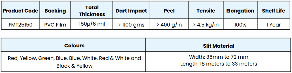 Pvc Floor Marking - Technical Specifications