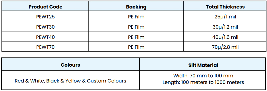 Warning Tapee - Technical Specifications