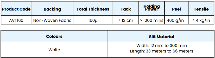 Air Ventilation Tape - Technical Specifications