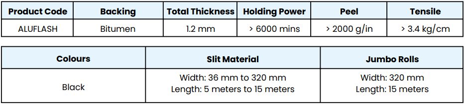 Aluminium Flashband Bitumen Tape - Technical Specifications