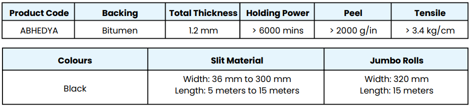 Abhedya Bitumen Tape - Technical Specifications