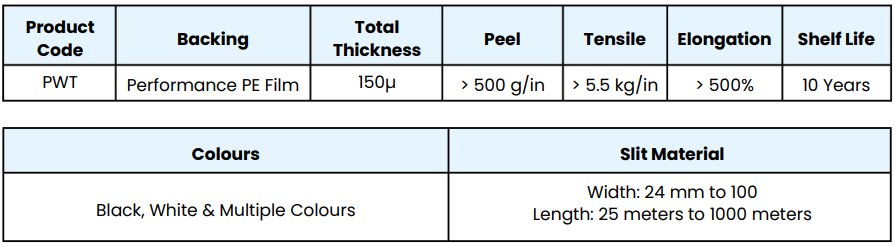 Pipe Wrapping Tape - Technical Specifications