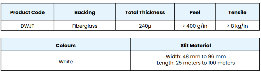 Drywall Jointing Tape  - Technical Specifications