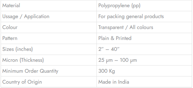 PP Rolls - Technical Specifications